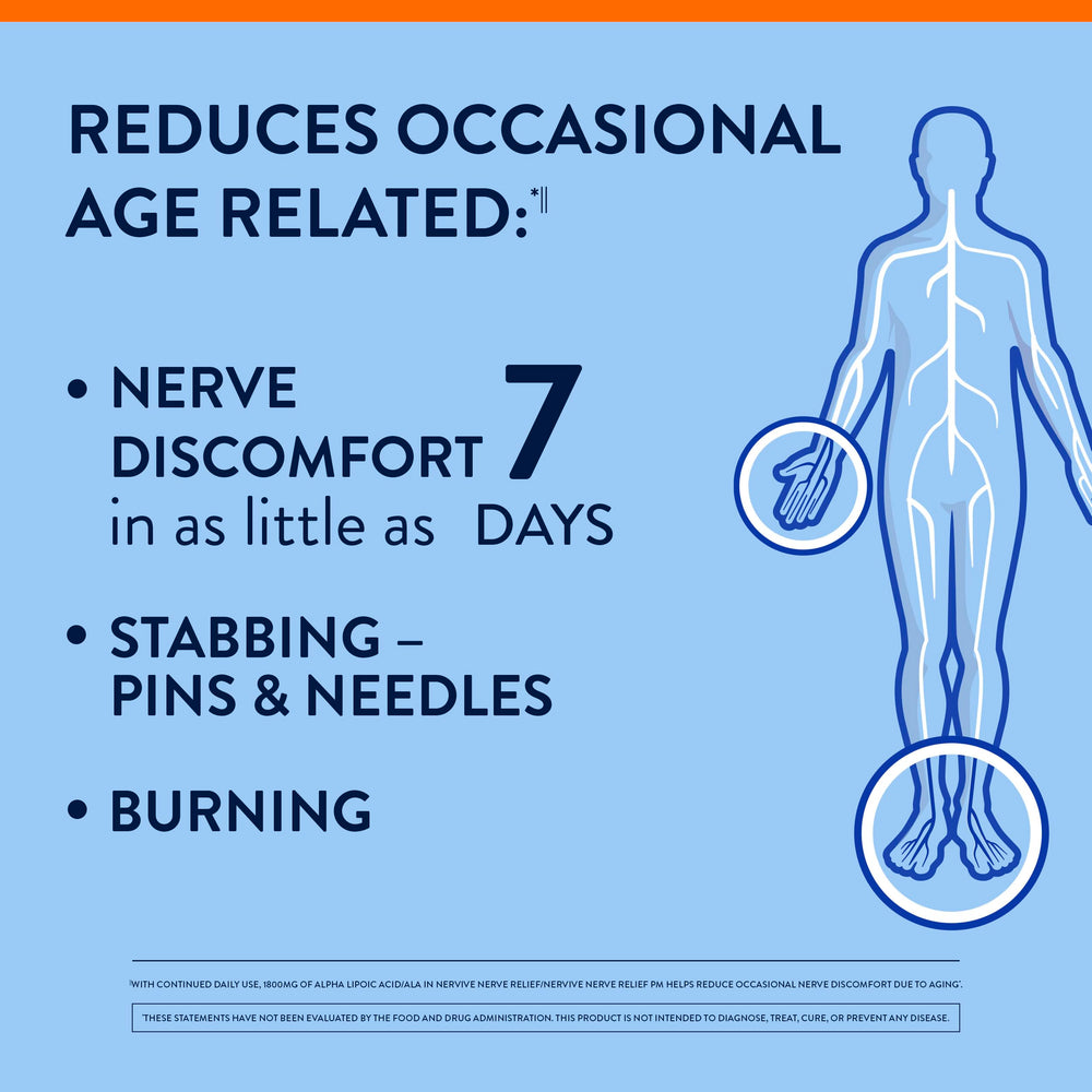 Nervive Nerve Relief tablets 600mg ALA shown for daily support