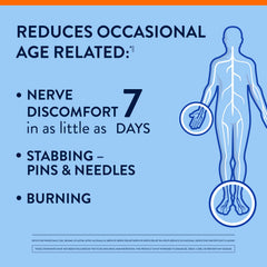 Nervive Nerve Relief tablets 600mg ALA shown for daily support