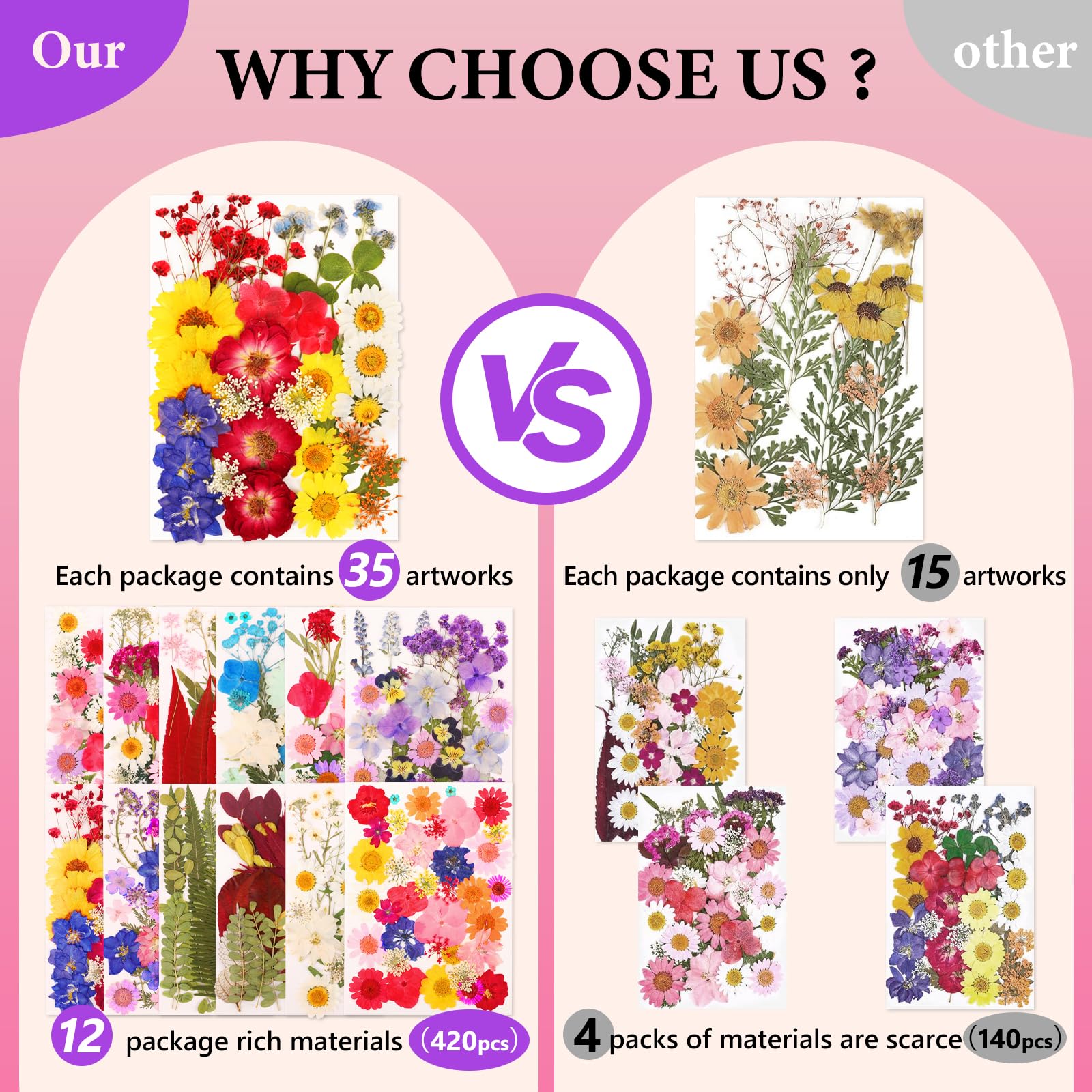 Assorted NESCCI pressed flowers and leaves in vibrant colors for DIY art