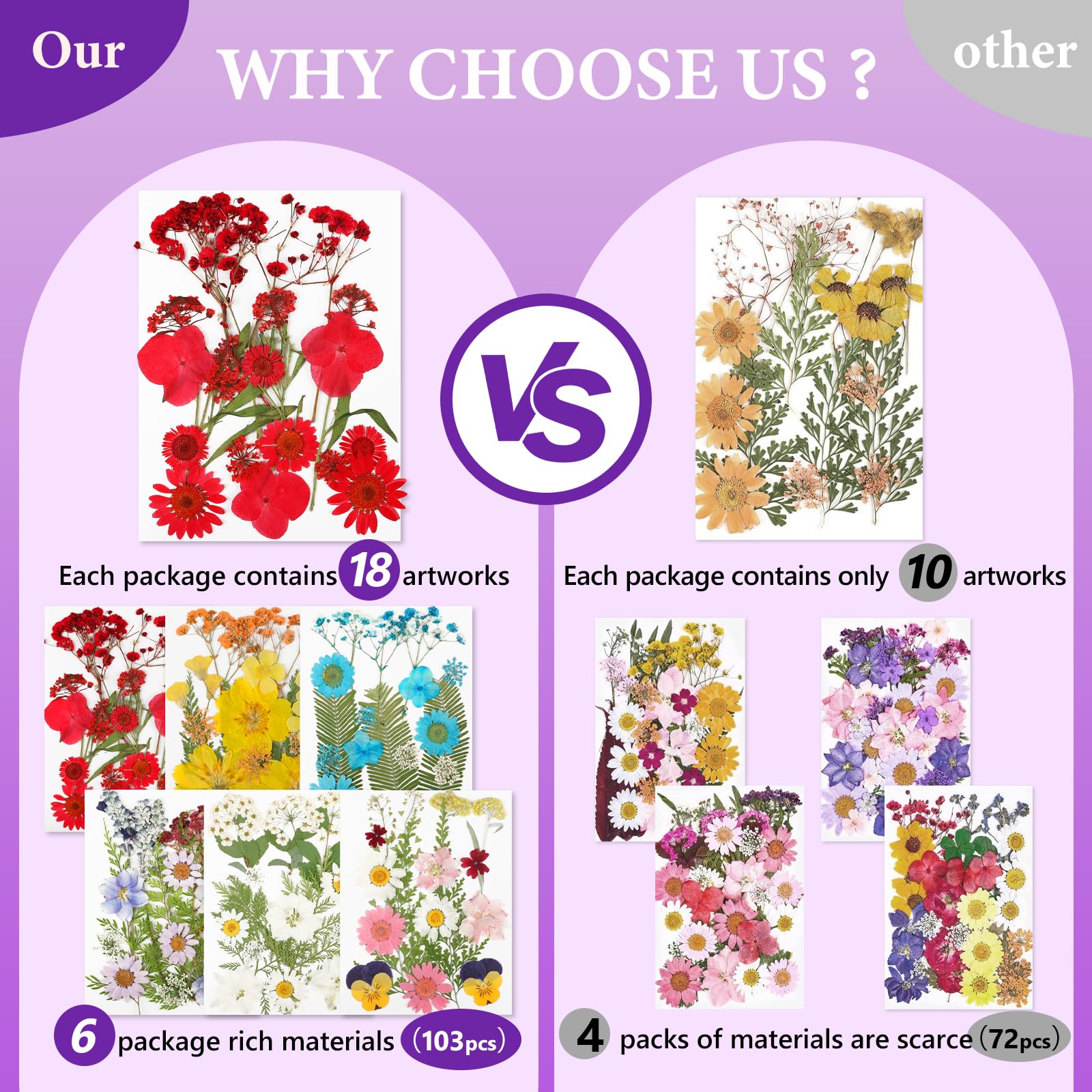 NESCCI colorful variety of flowers and leaves for DIY projects