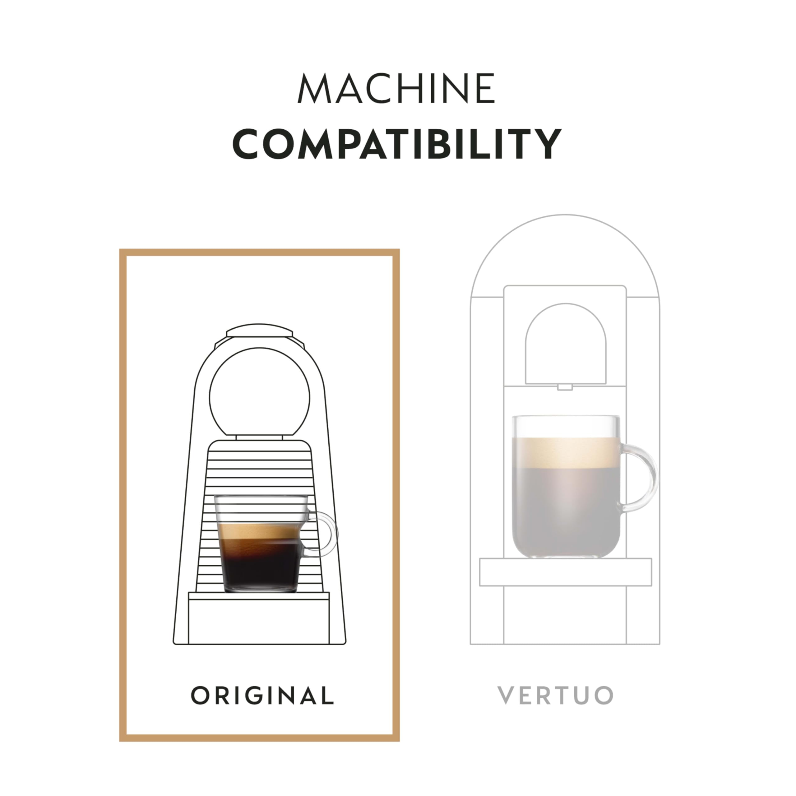 Nespresso Colombia Master Origin washed Arabica beans create a clear, fruit-forward cup.
