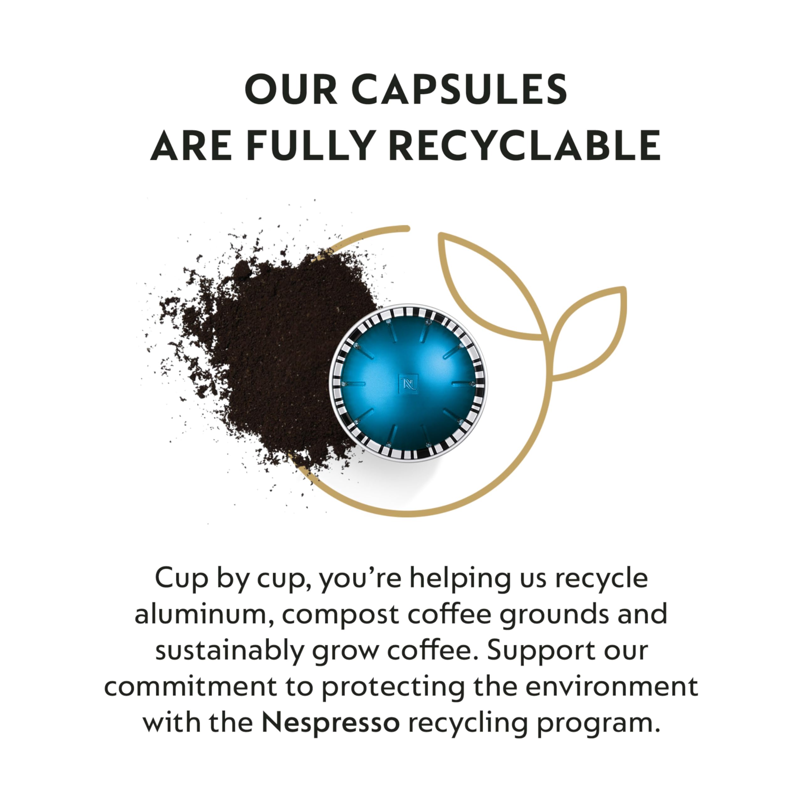 Nespresso Odacio packaging box showing eco-friendly aluminum capsule design