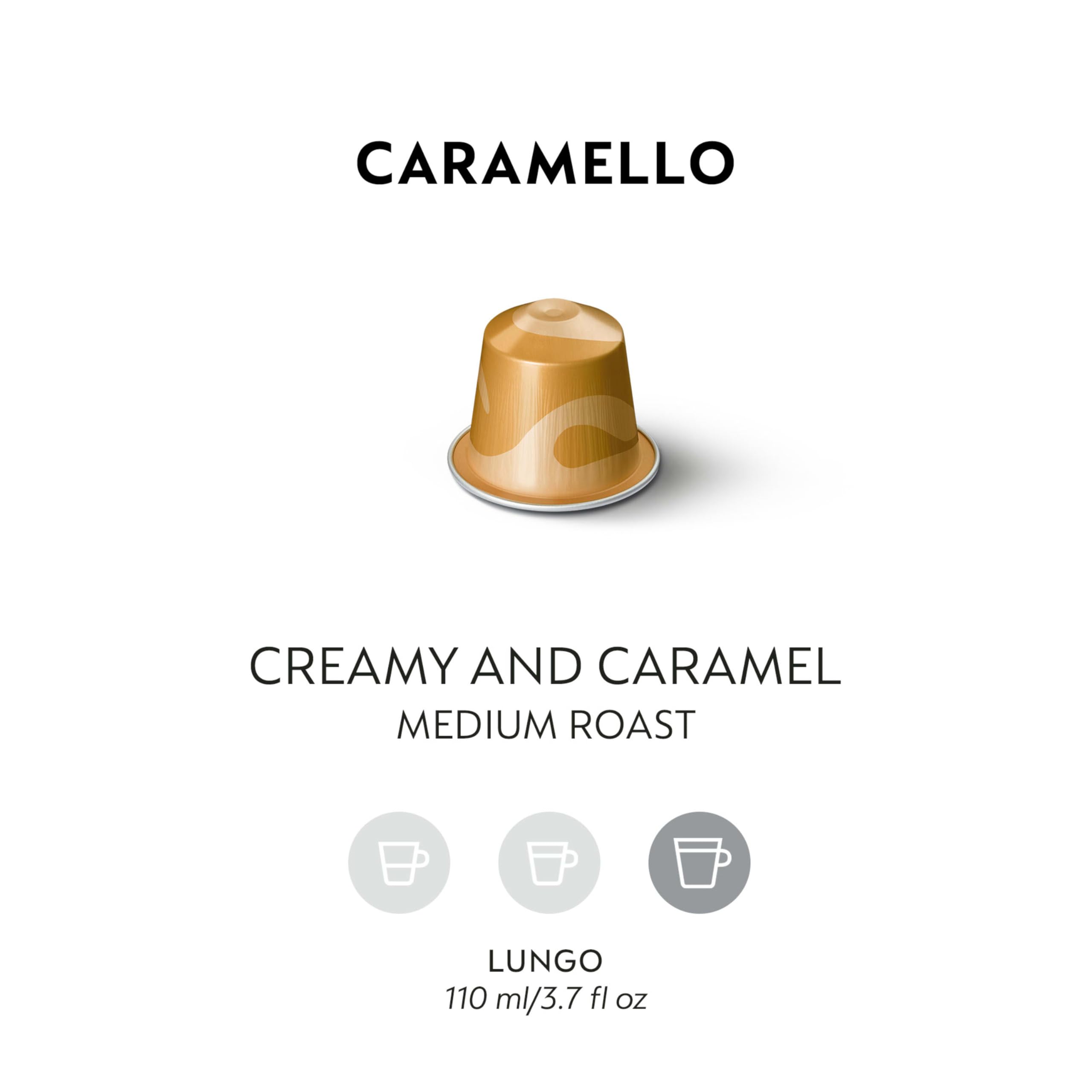 Nespresso Caramello capsules lined up for quick brewing.
