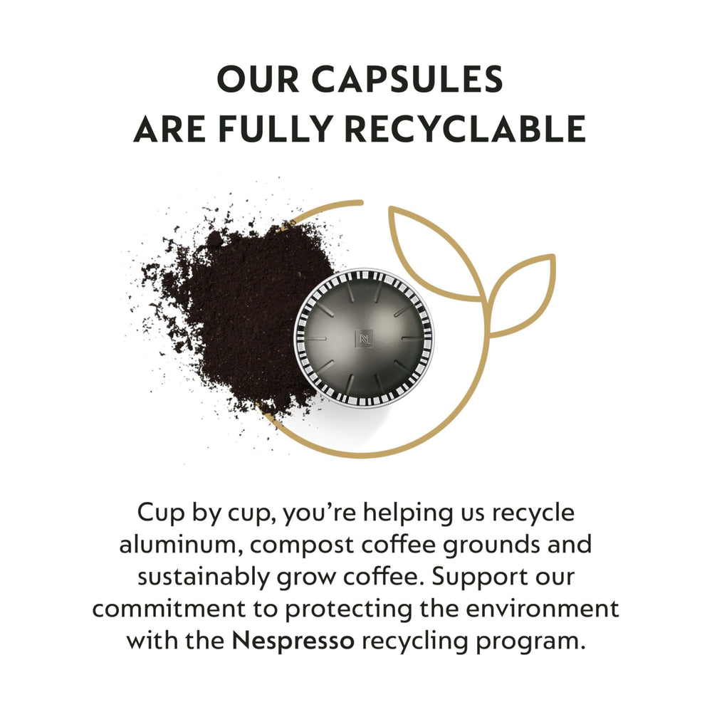 Nespresso Robusta and Arabica contrast creates a dense crema