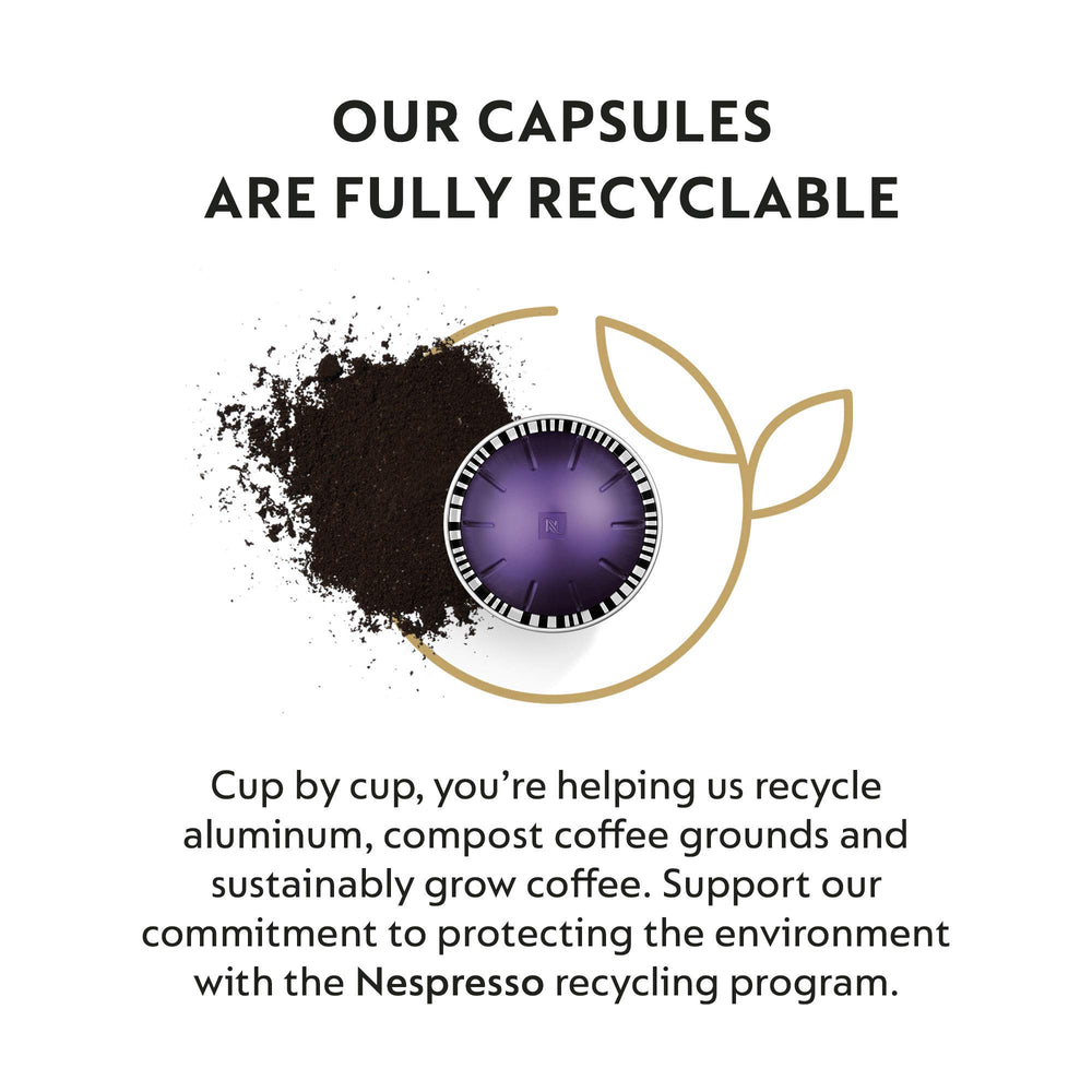 Recycling symbol on Nespresso aluminum pods highlighting eco commitment