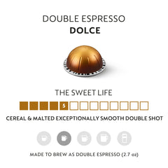 Nespresso Vertuo Dolce pods closeup highlighting aromatic profile and consistent crema