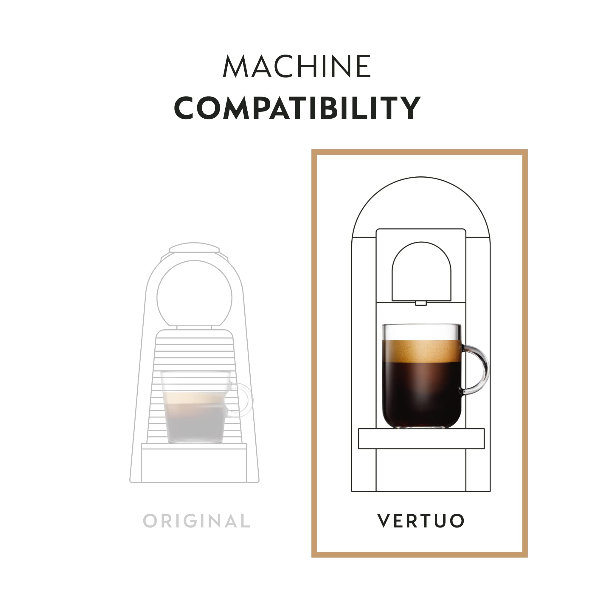 Nespresso Vertuo home barista setup-ready capsules for simple coffee rituals.