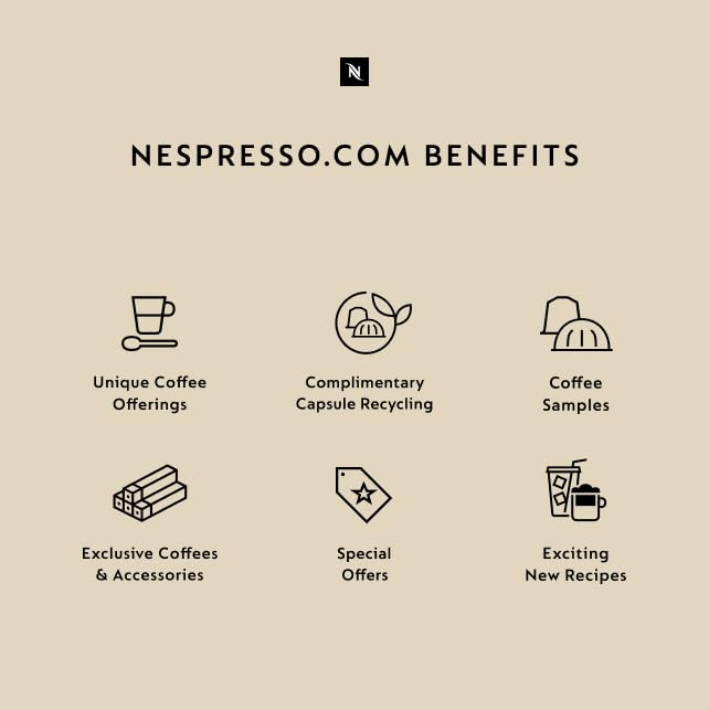 Nespresso Vertuo Ice Leggero two split roast visual highlight