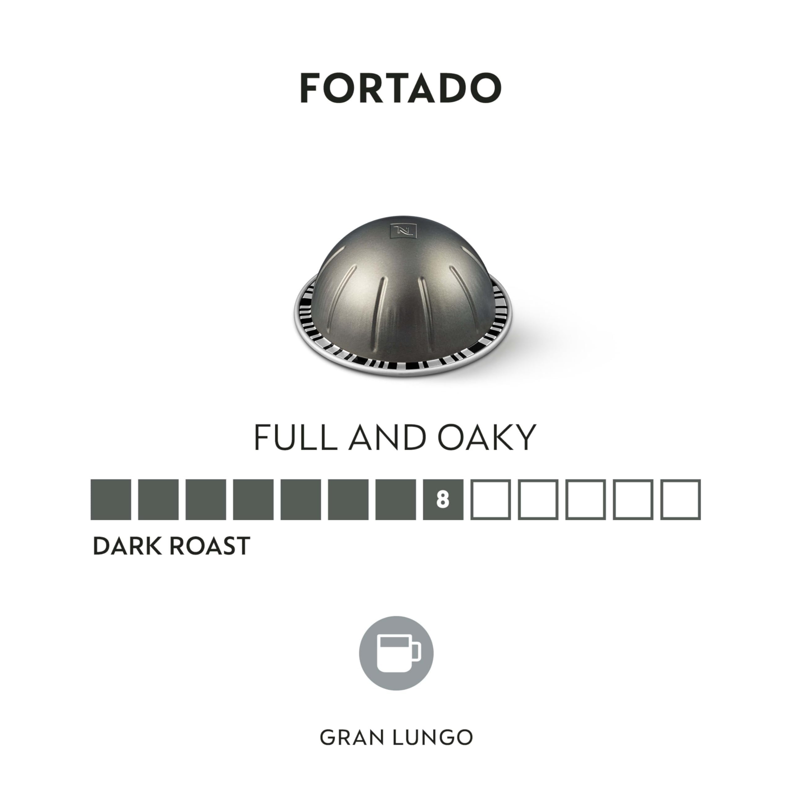 Nespresso Vertuo Fortado packaging highlighting convenient single-serve pods