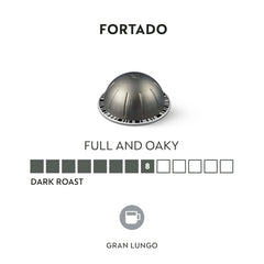 Nespresso Vertuo Fortado packaging highlighting convenient single-serve pods