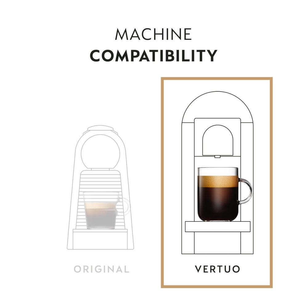 Nespresso Vertuo recyclable capsules support sustainability with easy disposal.