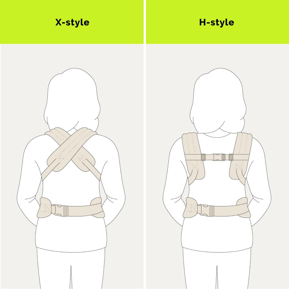 Nest Blanche ergonomic carrier in use shows hands free versatility