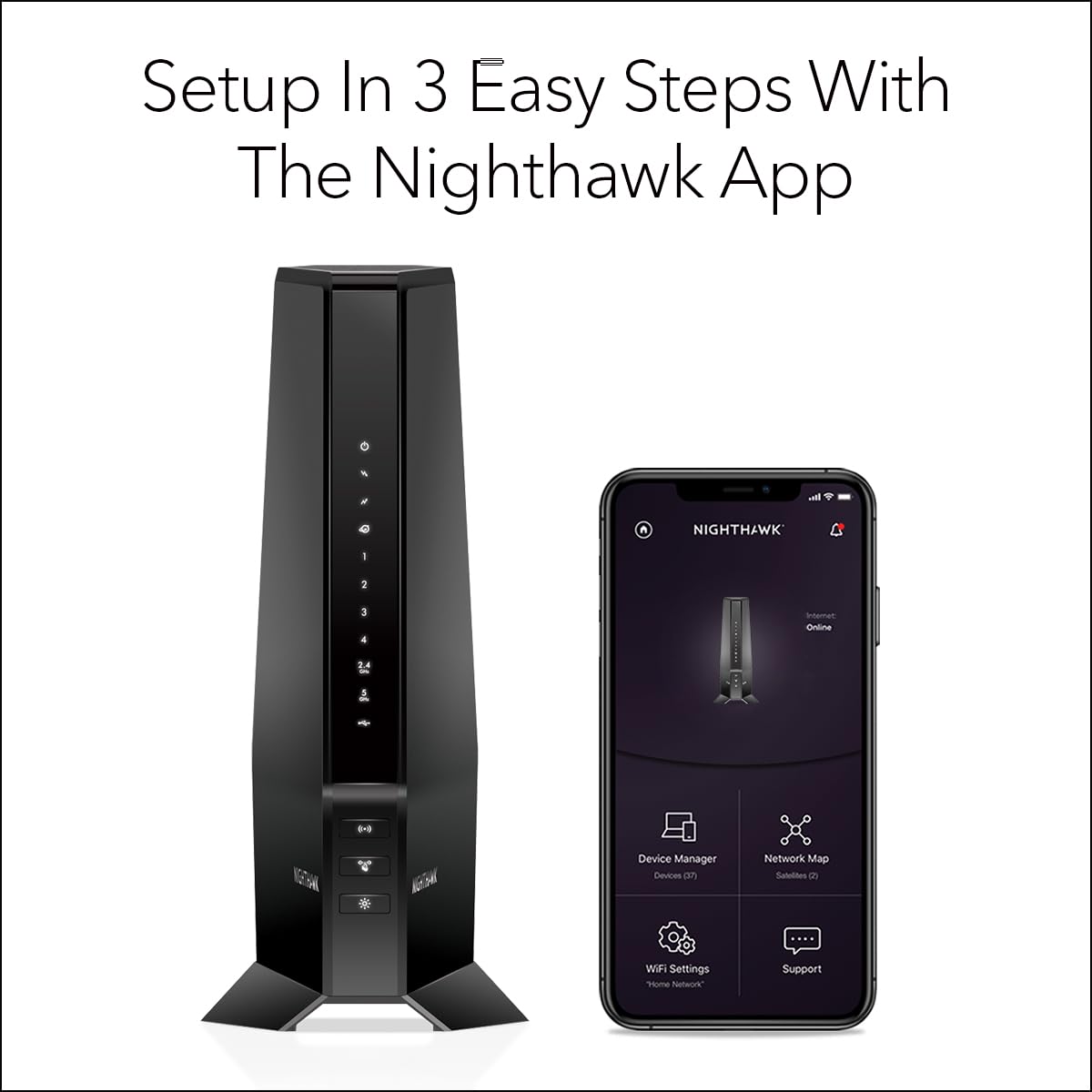 NETGEAR Nighthawk CAX30 four Ethernet ports close-up for wired connections