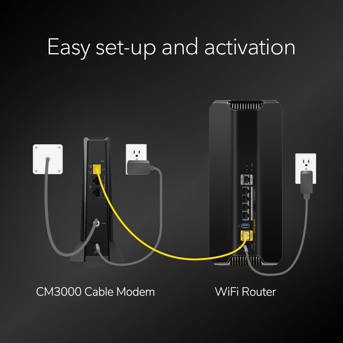 NETGEAR Nighthawk CM3000 compact design fits a small workspace