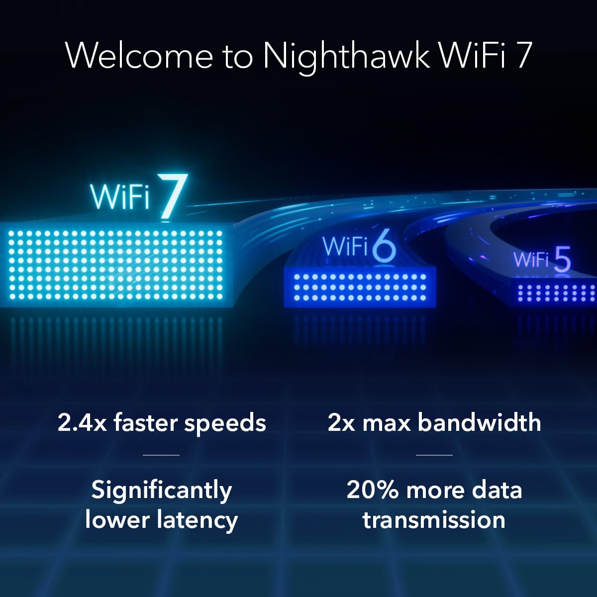 NETGEAR Nighthawk RS700S WiFi 7 chipset delivering high performance for gaming and streaming