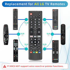 Nettech LG remote back view, battery compartment ready for easy replacement.