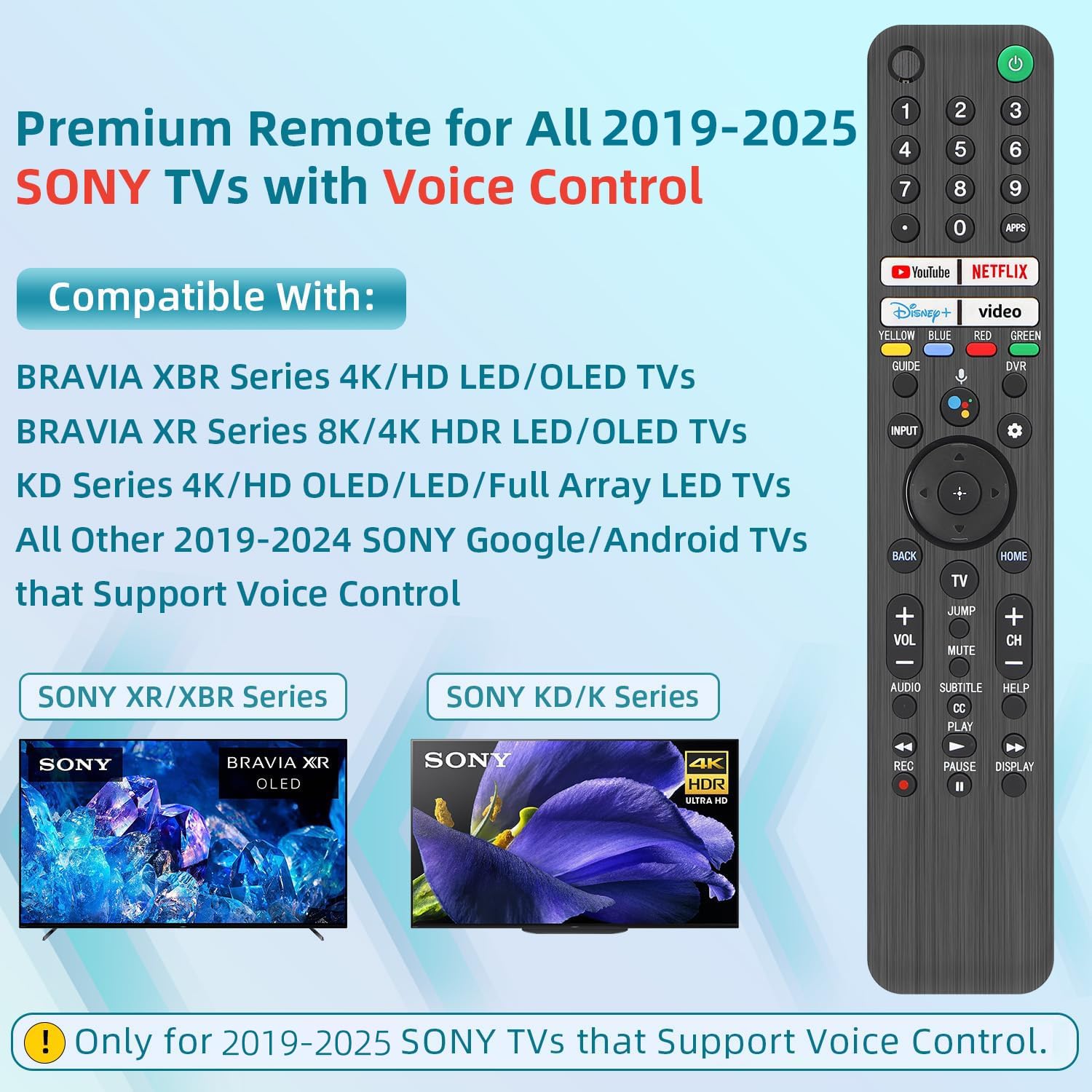 Nettech remote hotkeys for Netflix, YouTube, Disney+ quick access.