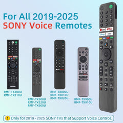 Nettech replacement Sony remote side buttons enable quick navigation during viewing.