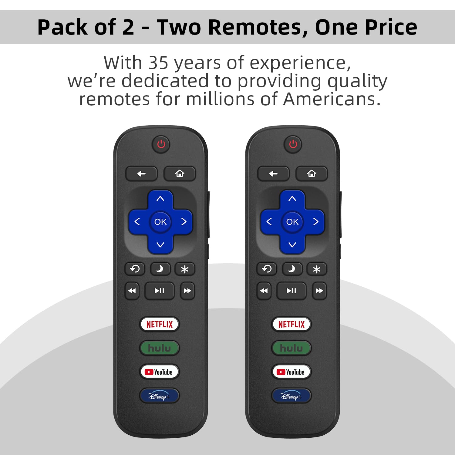 Nettech remote packaging image demonstrates quick setup and use.