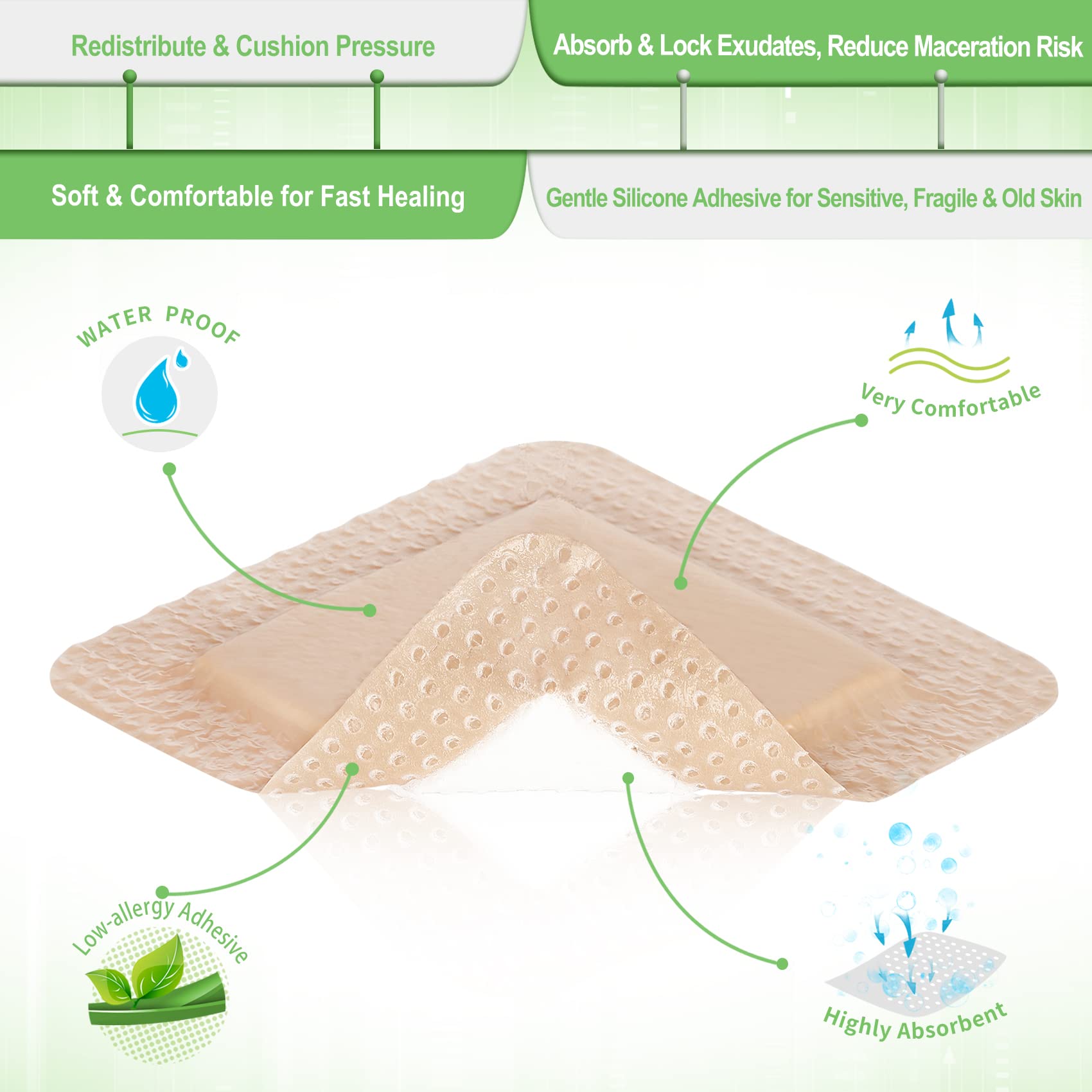NeuHeils breathable waterproof film demonstrates moisture management for comfortable wear.