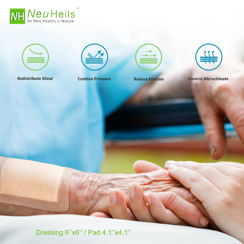 NEUHEILS burn or surgical wound dressing ready-to-use image conveys practical adoption.