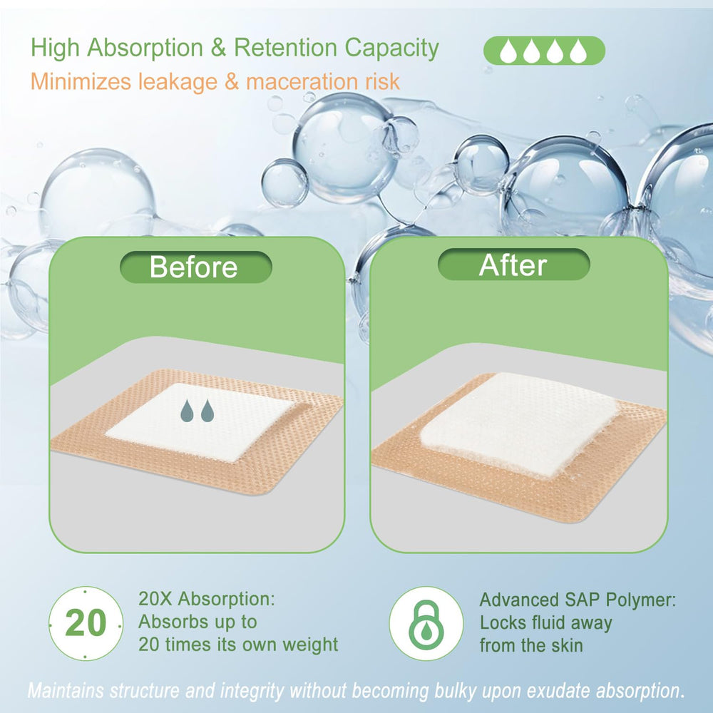 NEUHEILS chronic wound care dressing designed for long wear and discreet protection.