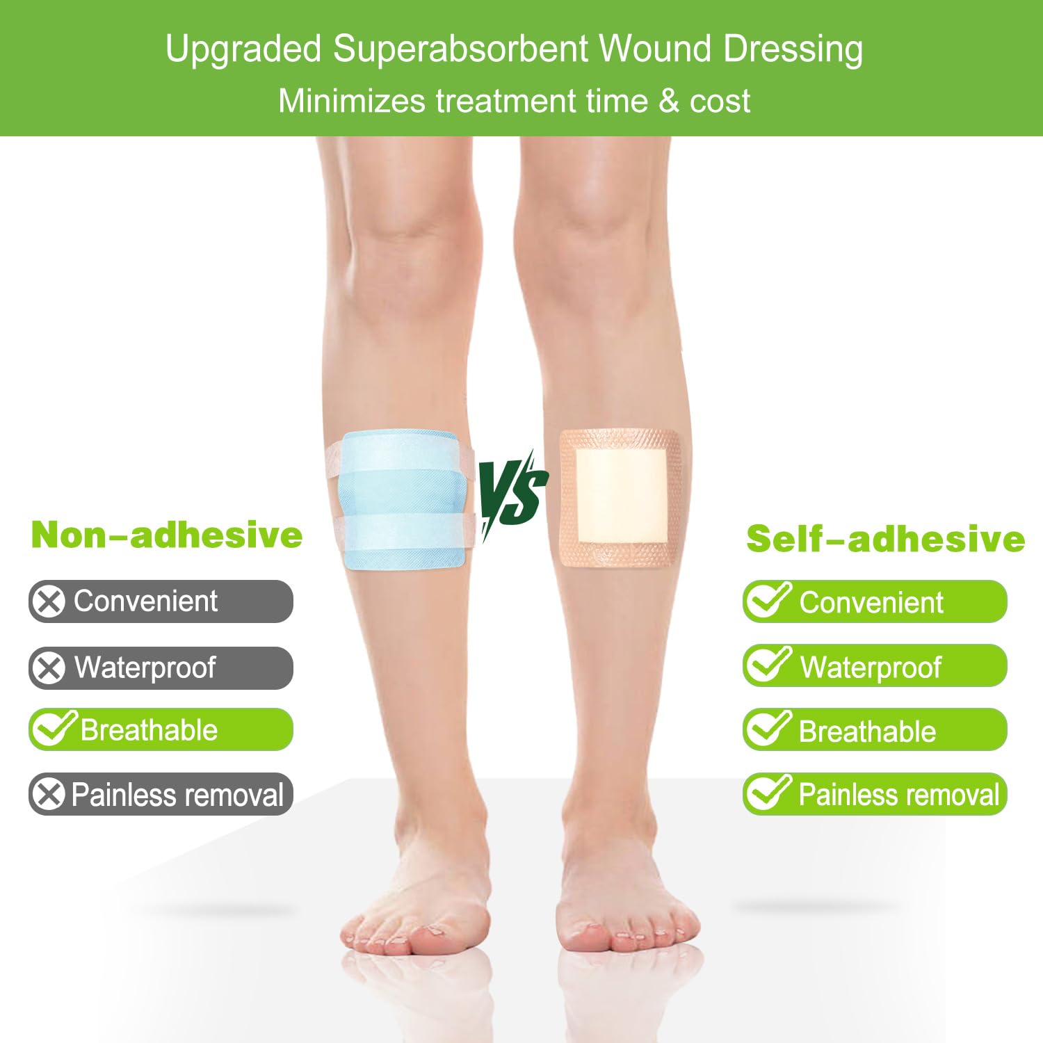 NEUHEILS post-op incision dressing provides breathable protection for sutures.