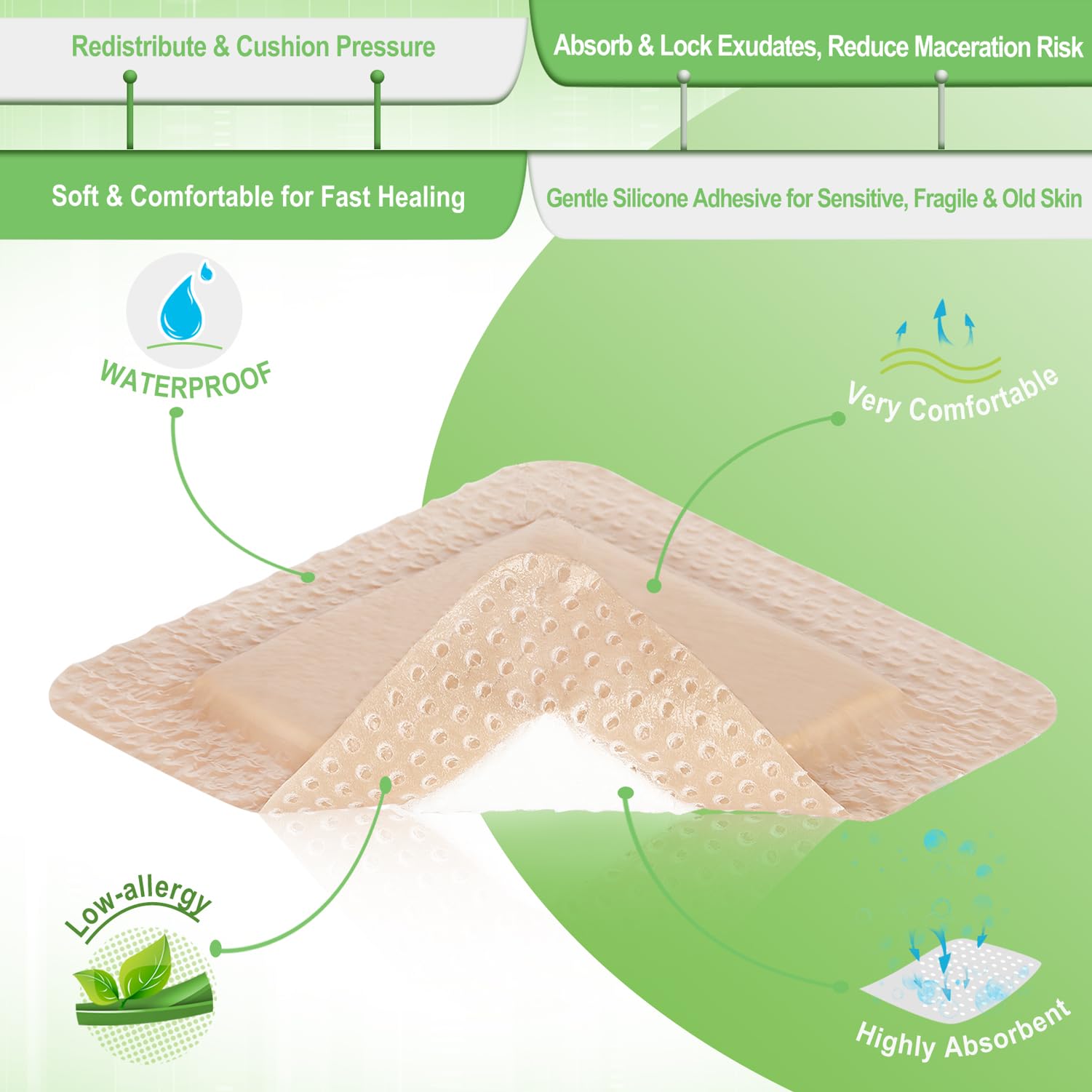 NeuHeils silicone contact layer minimizes trauma during dressing changes
