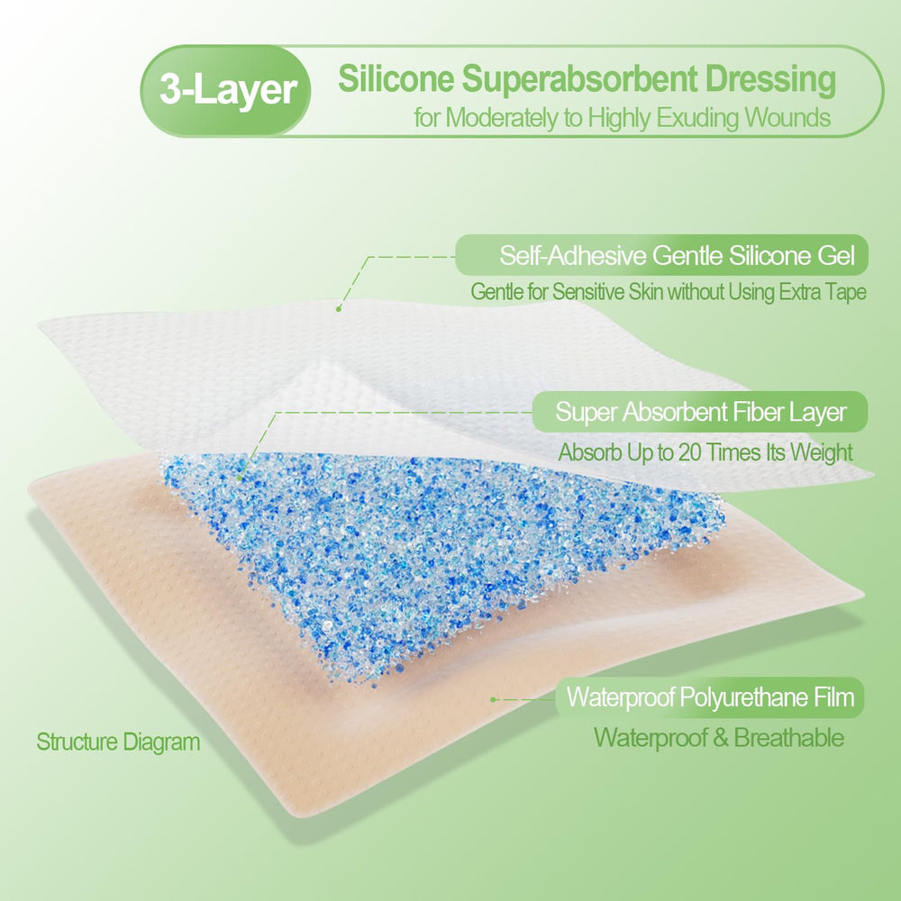 NEUHEILS skin-friendly wound dressing reduces irritation during daily activities.