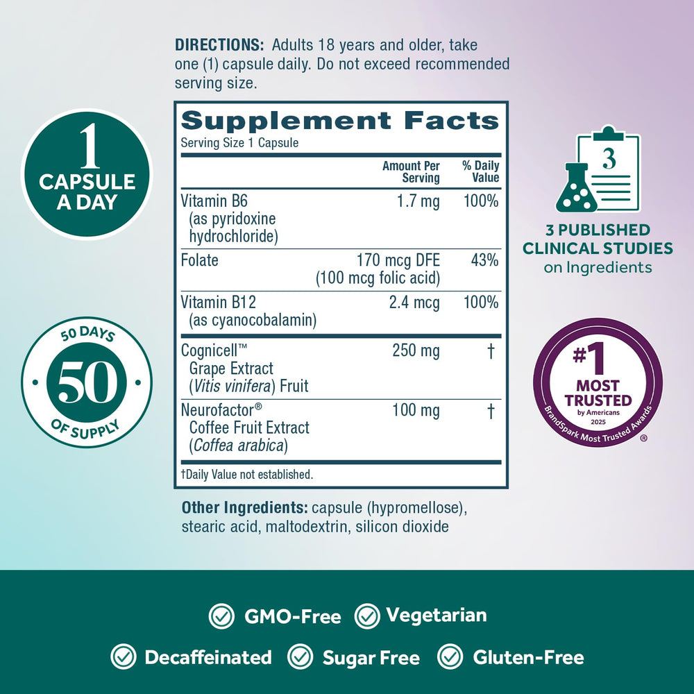 Neuriva Memory 3D vitamins image features B6, B12, and folic acid for brain health