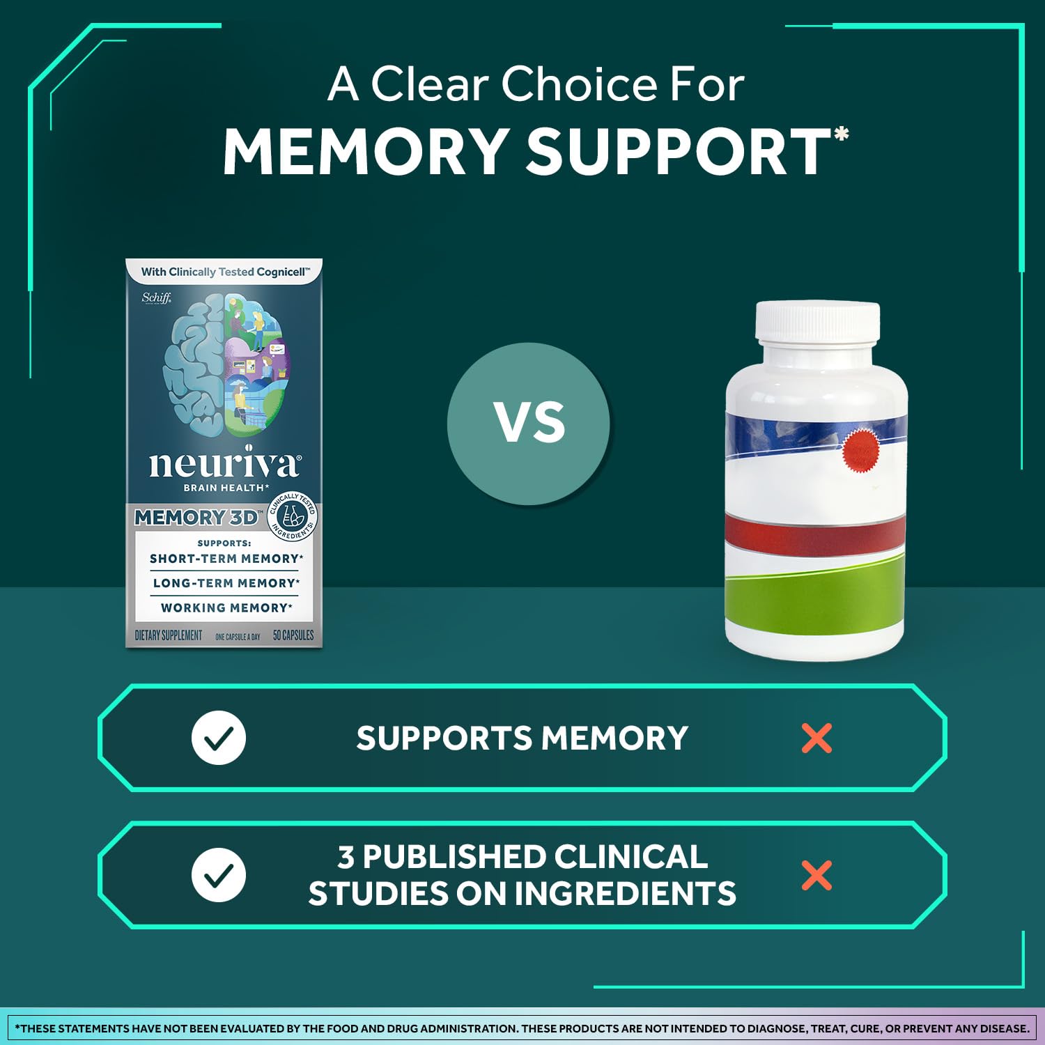 NEURIVA Memory 3D bottle in use on a desk for study