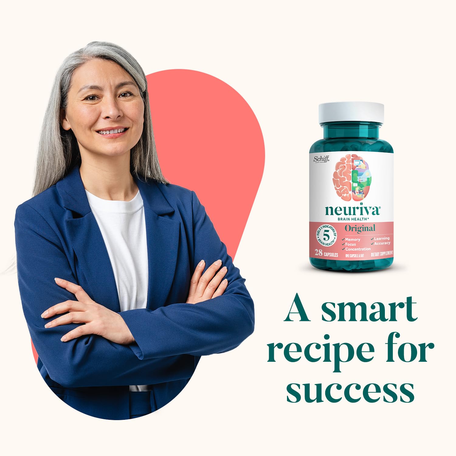 NEURIVA Original PS ingredient schematic indicating plant-sourced phosphatidylserine.