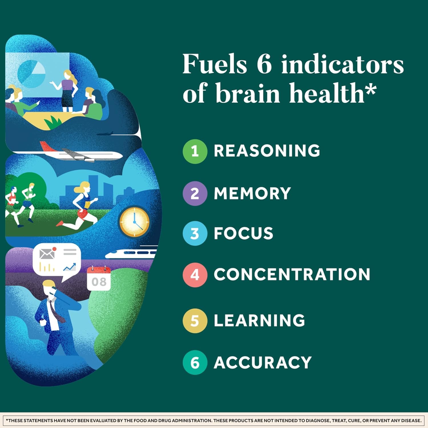 NEURIVA Plus capsules closeup highlights convenient once-daily brain support.