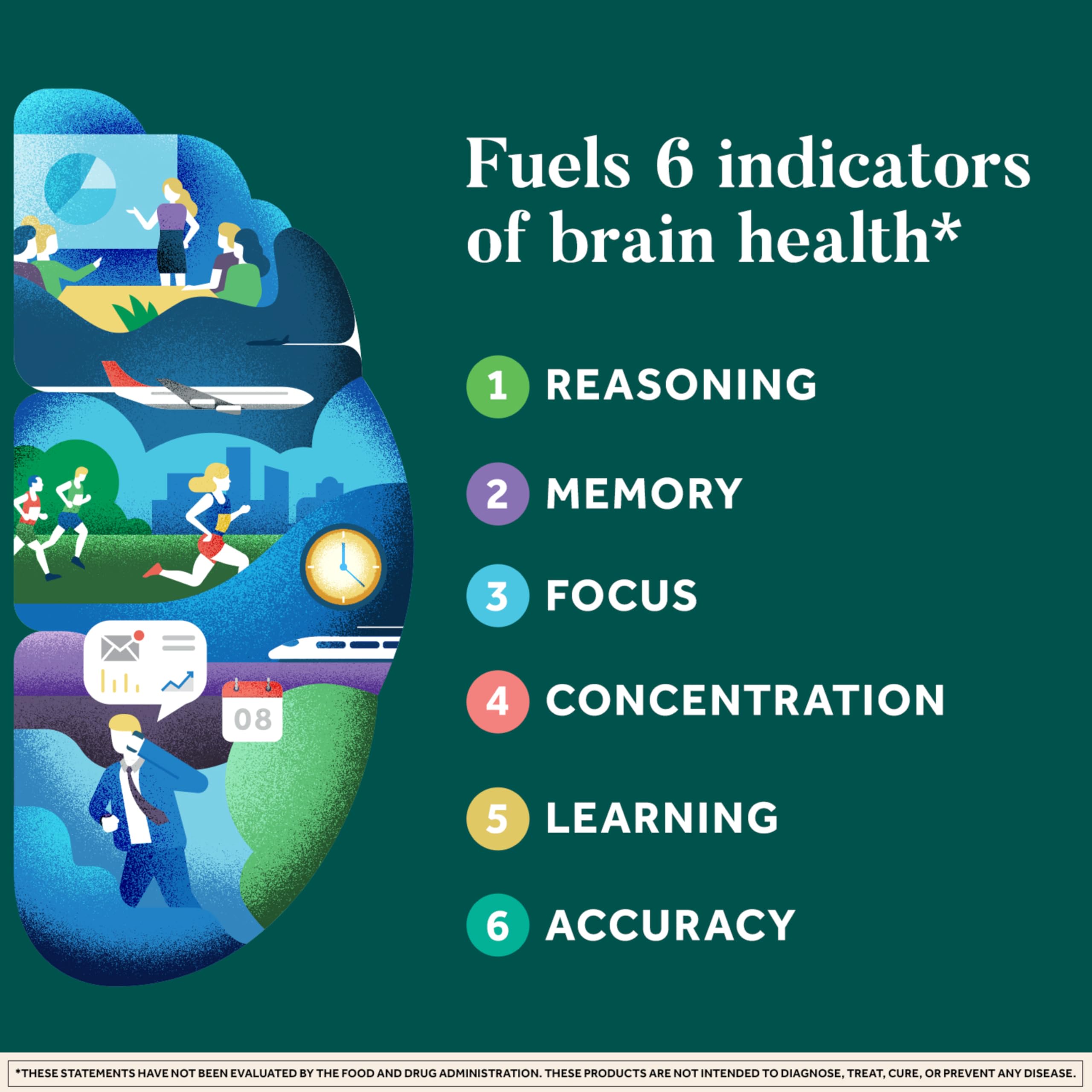NEURIVA Plus Neurofactor coffee fruit image highlighting potential brain support.