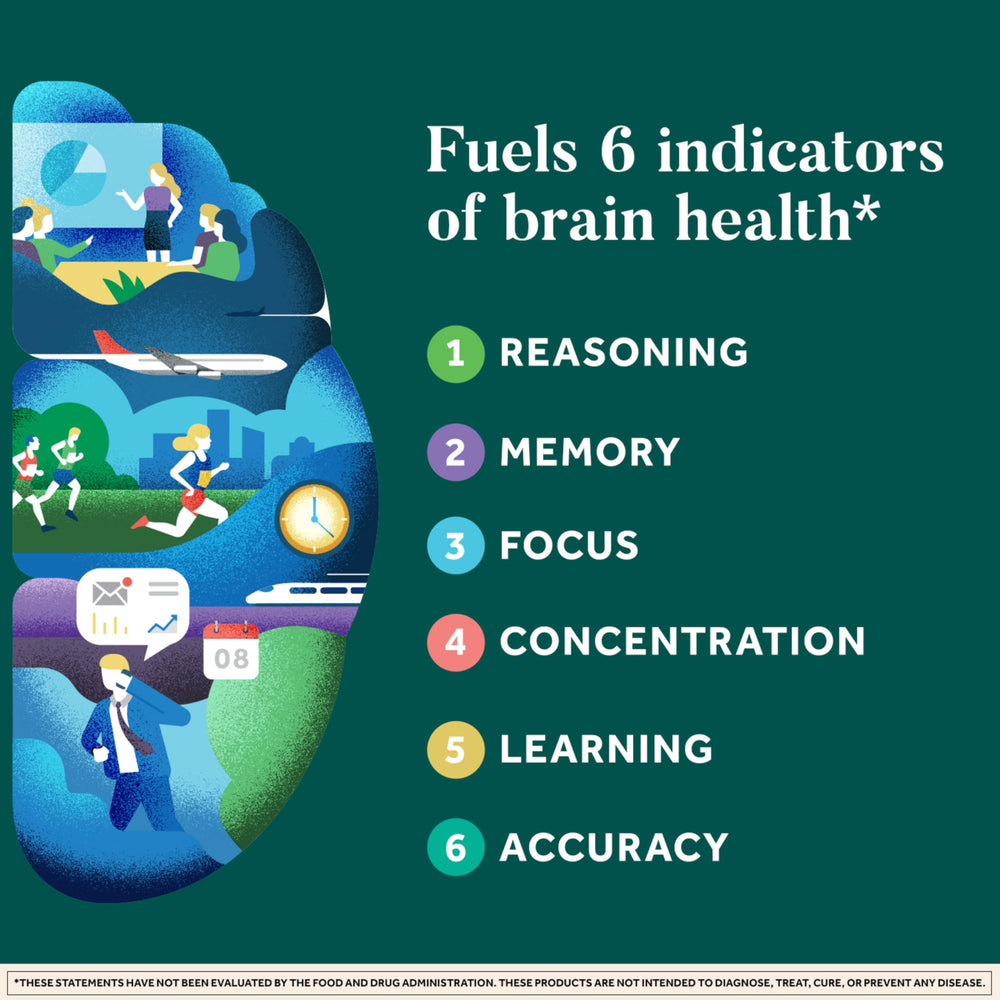NEURIVA Plus Neurofactor coffee fruit image highlighting potential brain support.
