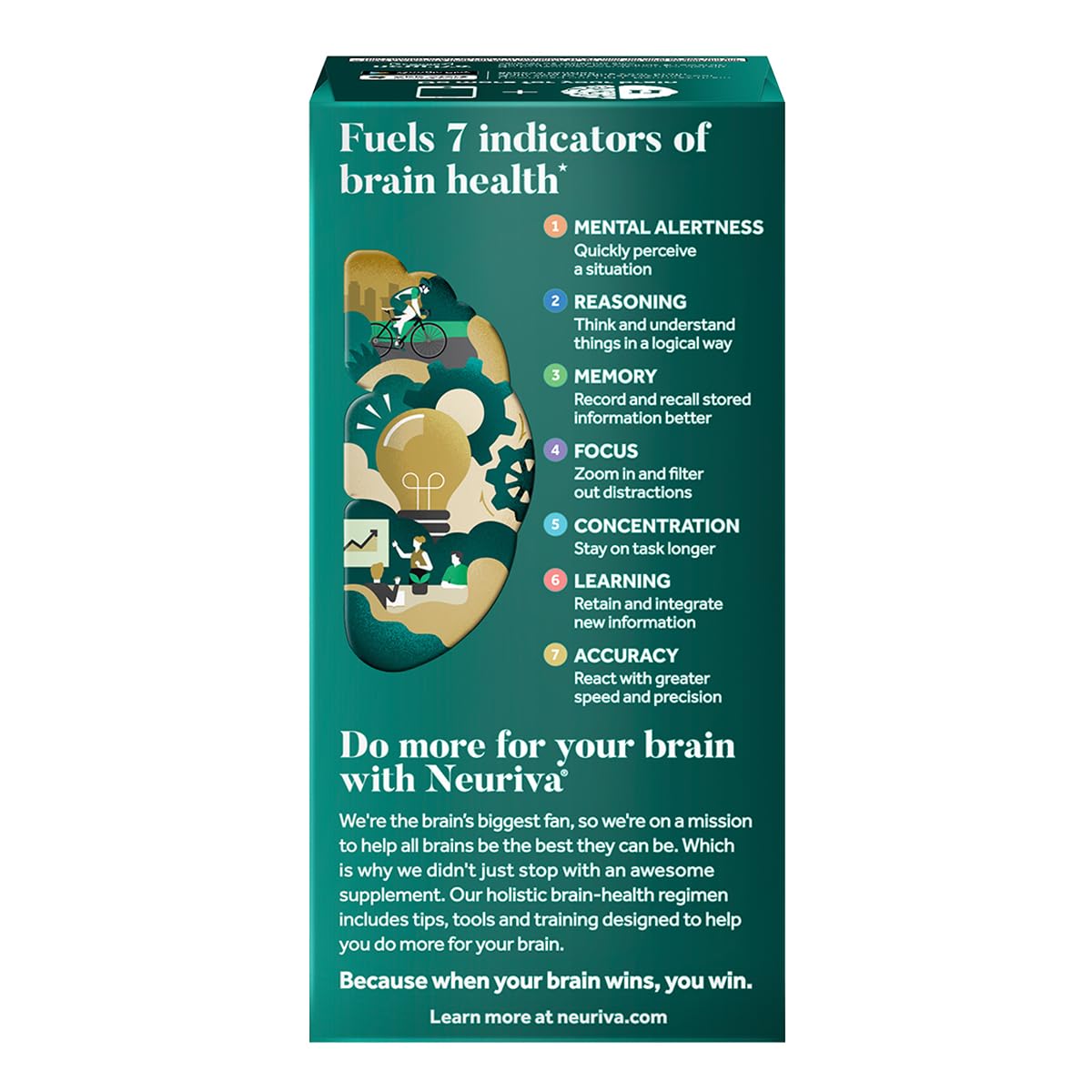 Vitamin B6 and B12 symbols on the Neuriva label indicate energy metabolism support