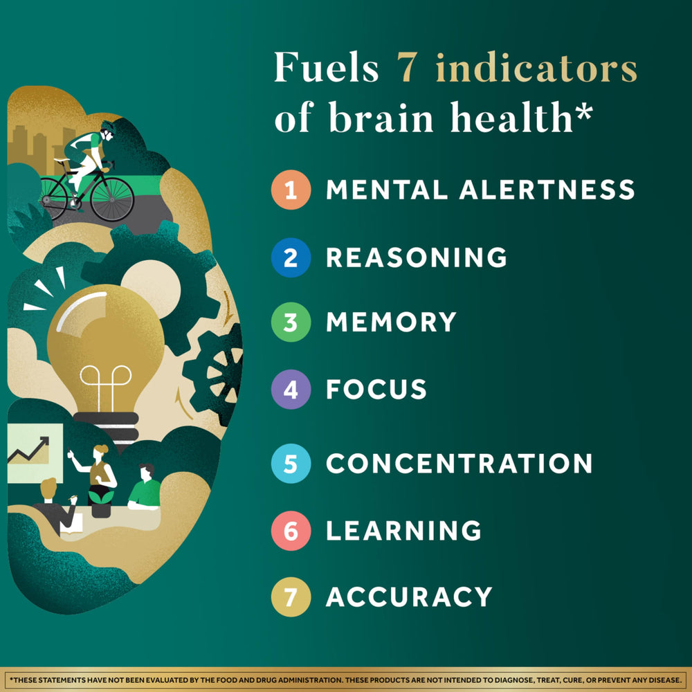 NEURIVA Ultra label highlights Cognivive and NeuroFactor for cognitive support