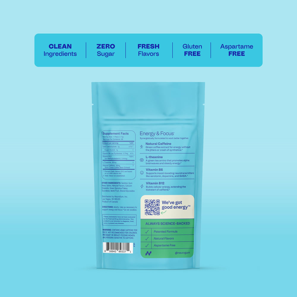 Neuro Energy & Focus Gum ingredient label highlights caffeine and L-Theanine for balance.
