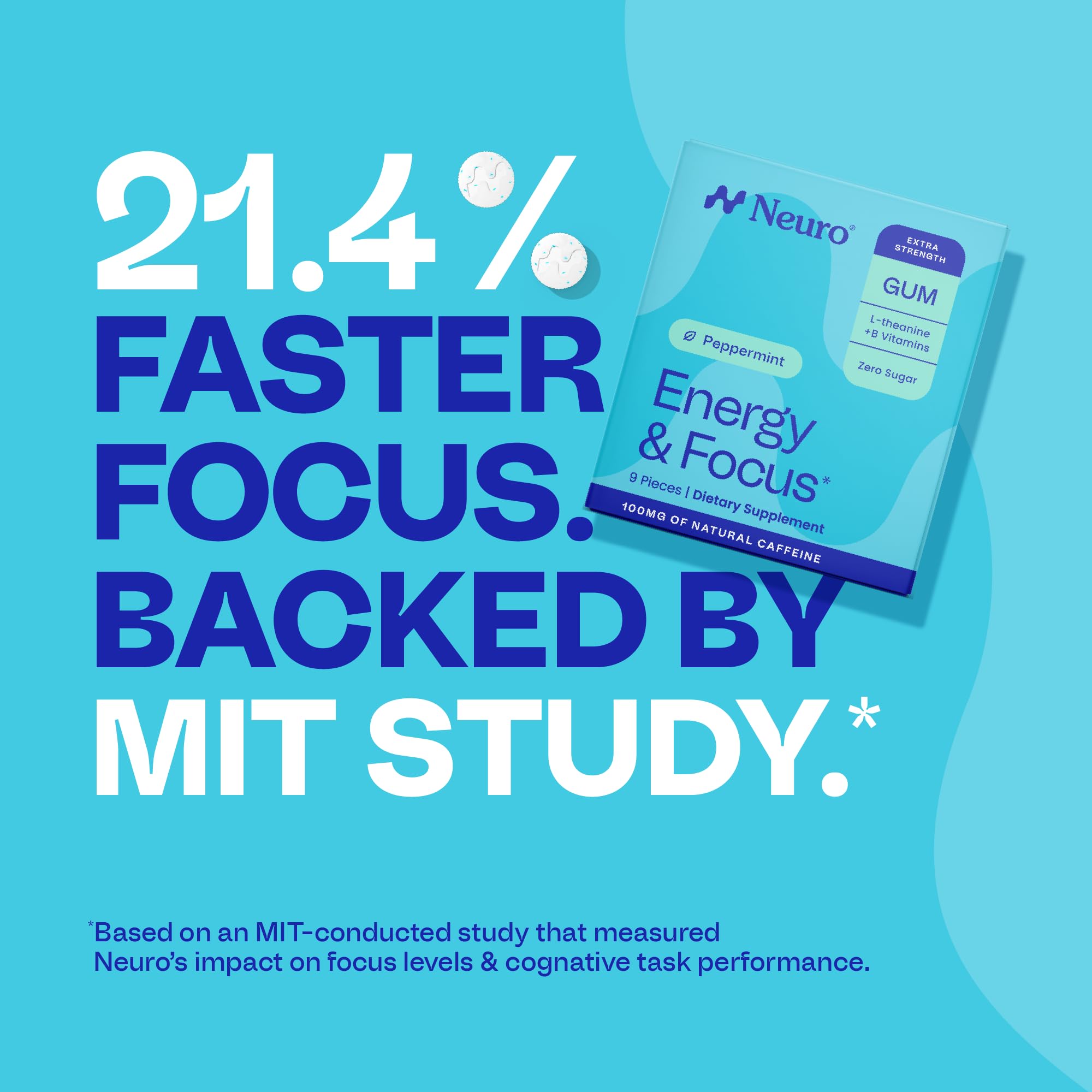 Neuro Energy & Focus Gum peppermint image emphasizes peppermint boost.