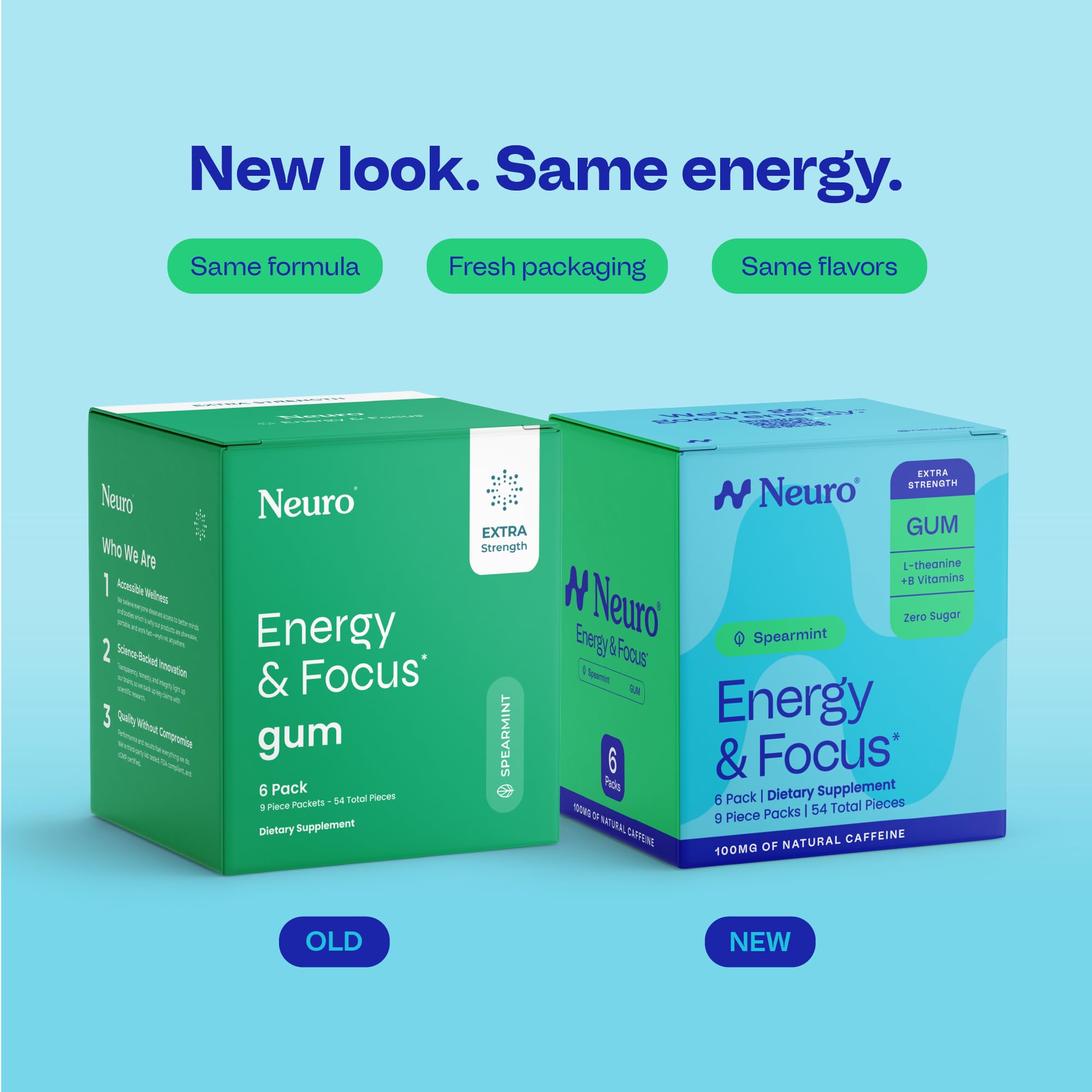 Open Neuro Energy and Focus Gum pack shows sugar-free label and vegan ingredients