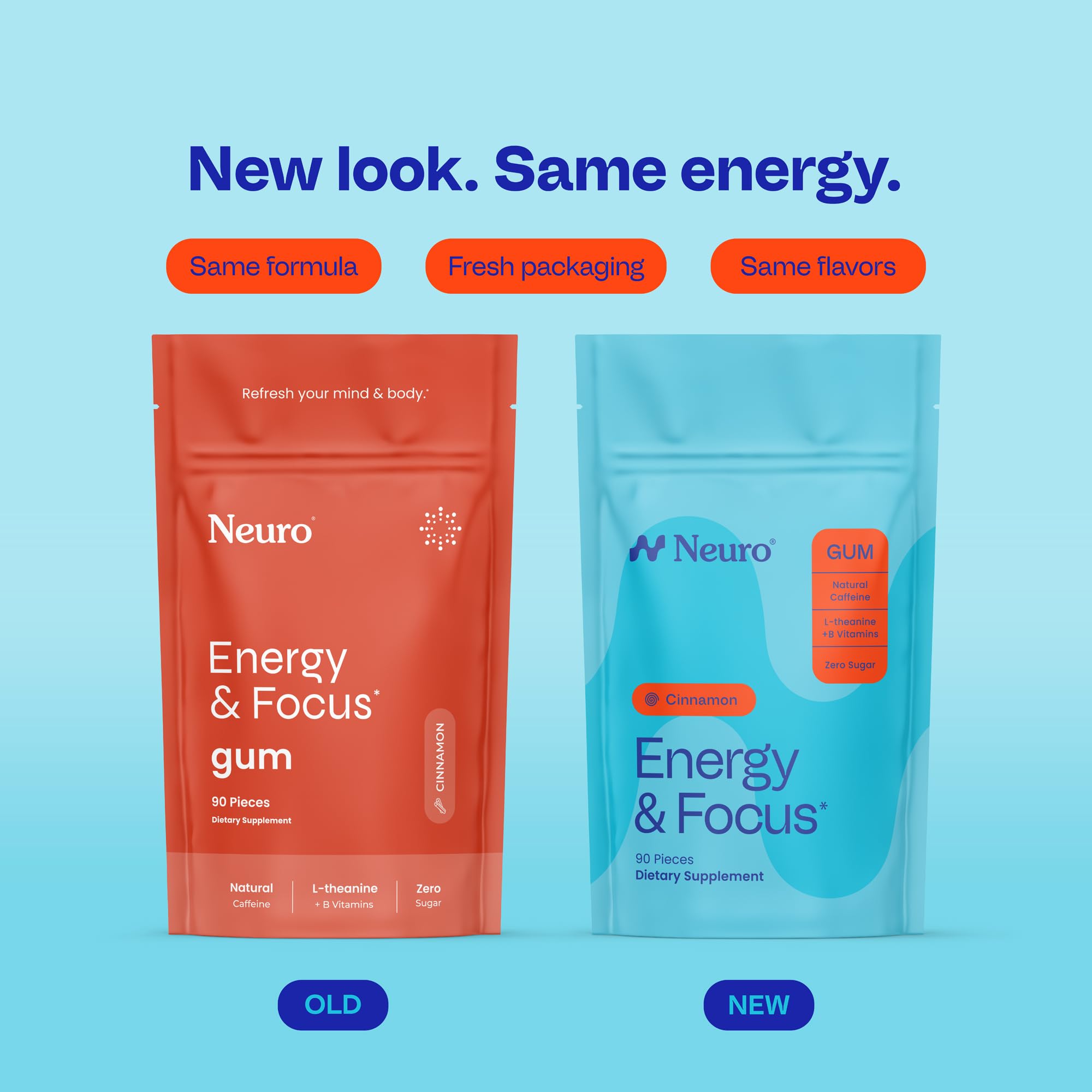Neuro Energy & Focus Gum pack back shows ingredients and sugar-free vegan formula.