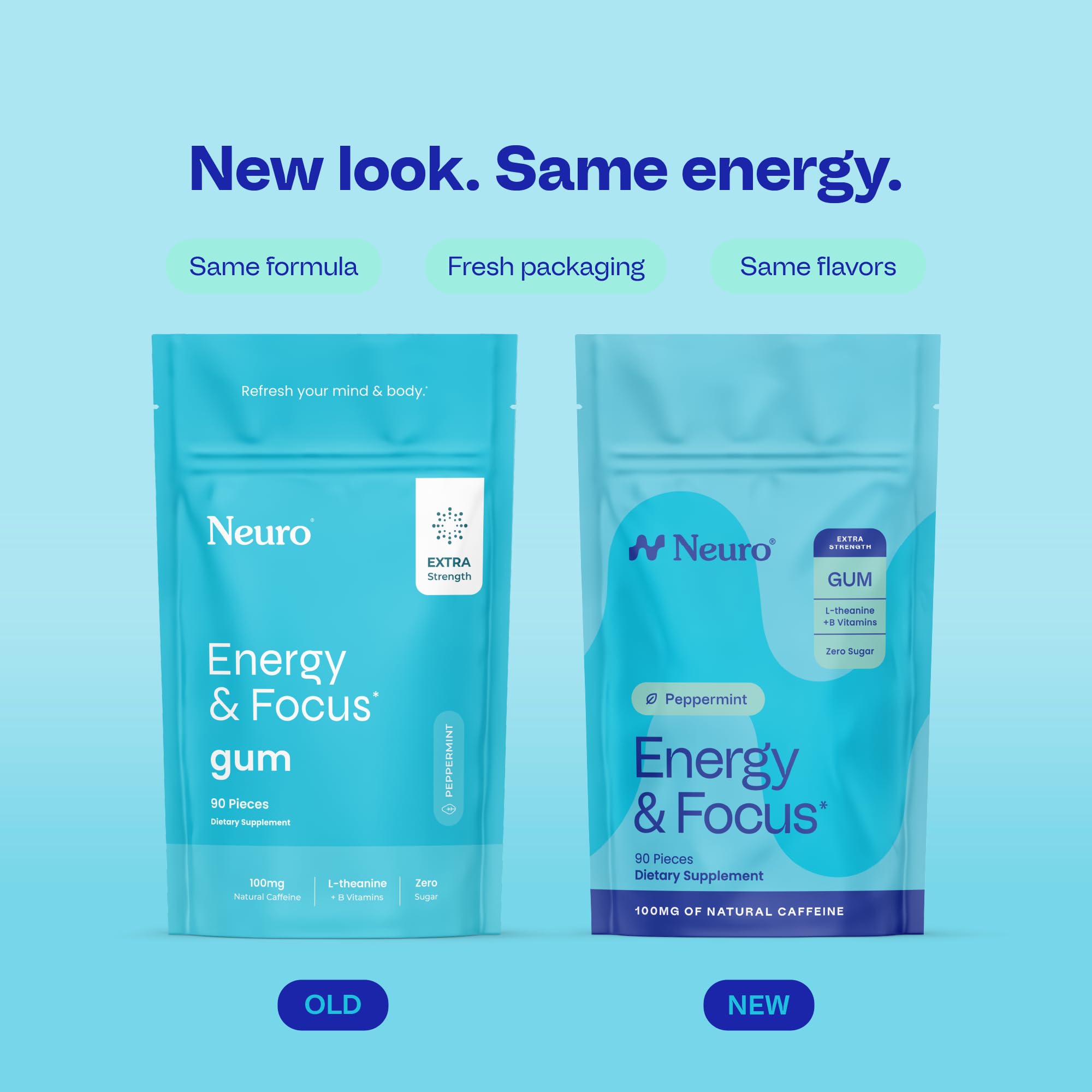 Neuro Energy & Focus Gum piece closeup highlights fast-acting caffeine and L-theanine.