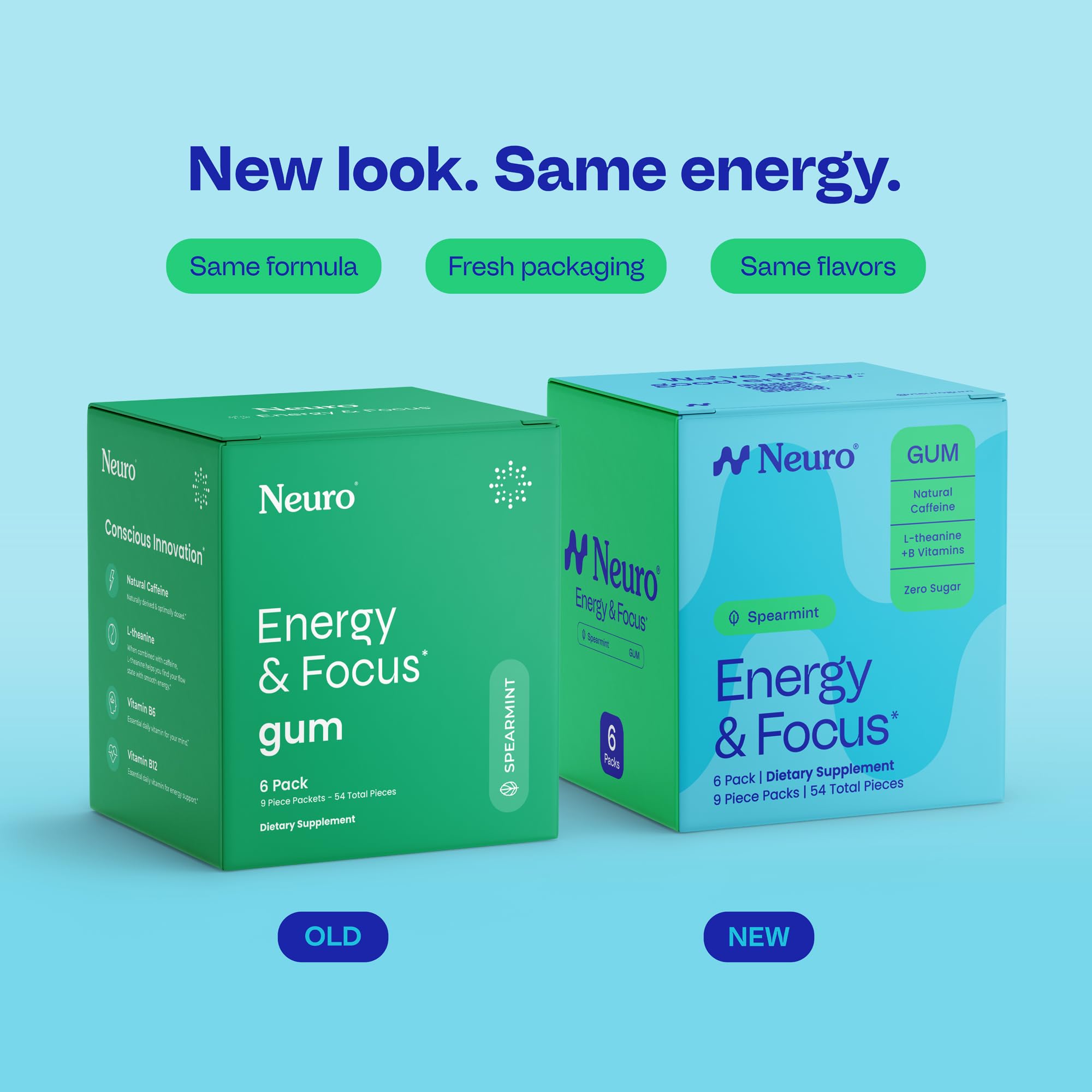 Neuro Energy & Focus Gum spearmint tube back highlights caffeine source and ingredients