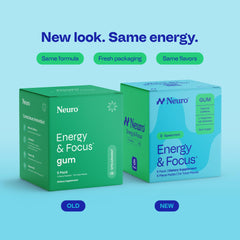 Neuro Energy & Focus Gum spearmint tube back highlights caffeine source and ingredients