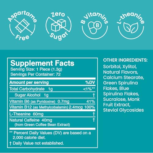 Neuro Energy & Focus Gum wintergreen 54ct side view enhances daily focus