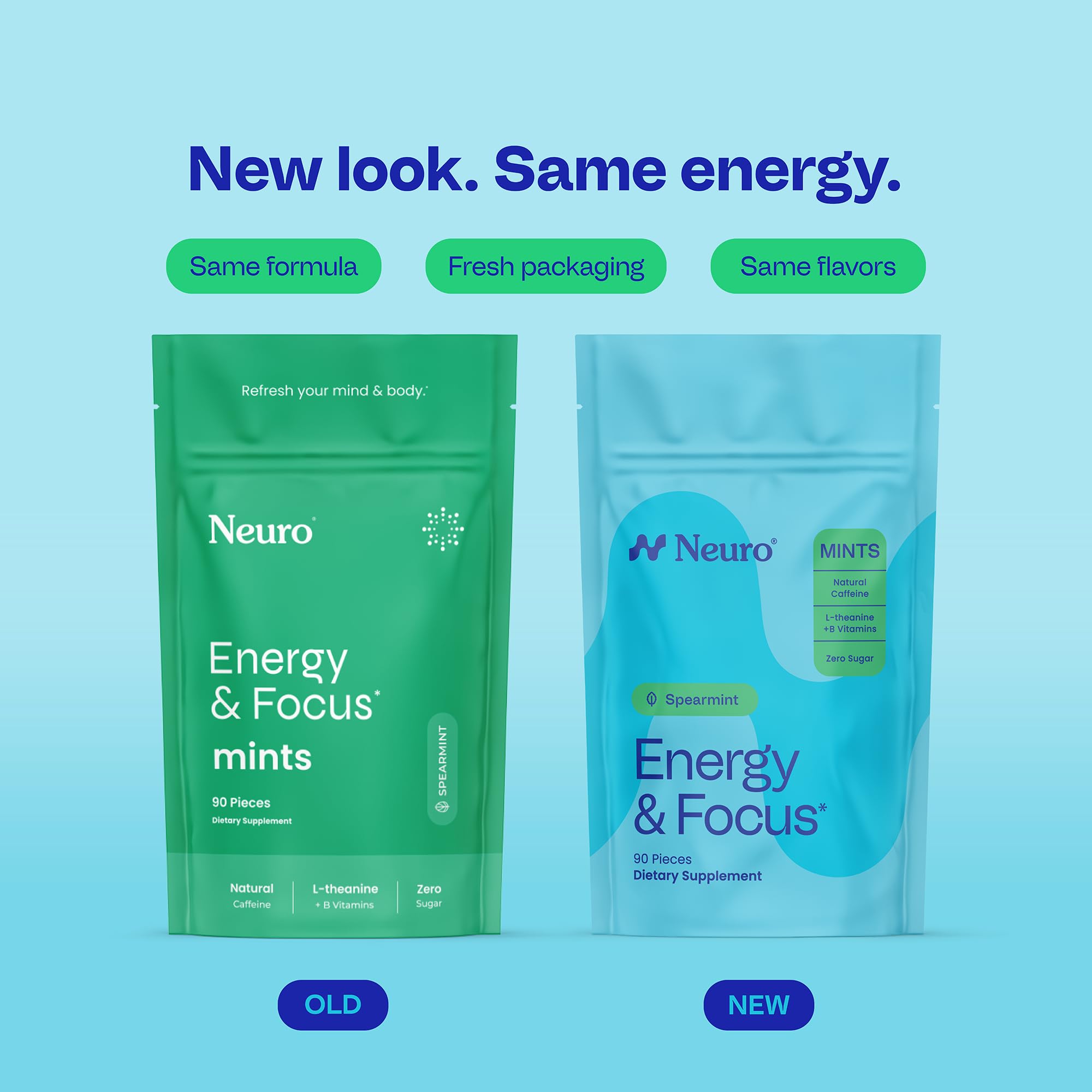 Neuro Energy Focus Mints bottle close-up highlighting portable energy for study or workouts.