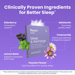 Neuro melatonin 1mg mint label showing ingredients