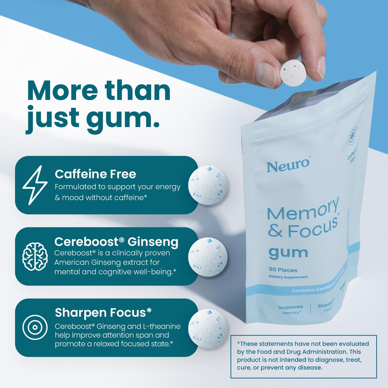 Close-up of Neuro Memory & Focus Gum pieces showing mint aroma and fast-acting focus potential