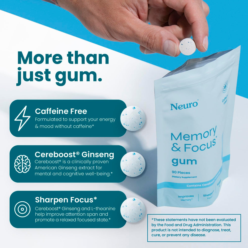 Close-up of Neuro Memory & Focus Gum pieces showing mint aroma and fast-acting focus potential
