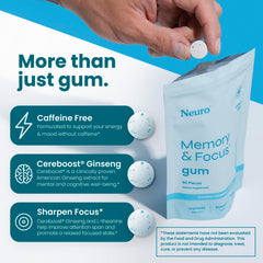 Close-up of Neuro Memory & Focus Gum pieces showing mint aroma and fast-acting focus potential